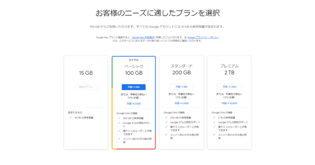 Googleドライブのストレージ容量アップ