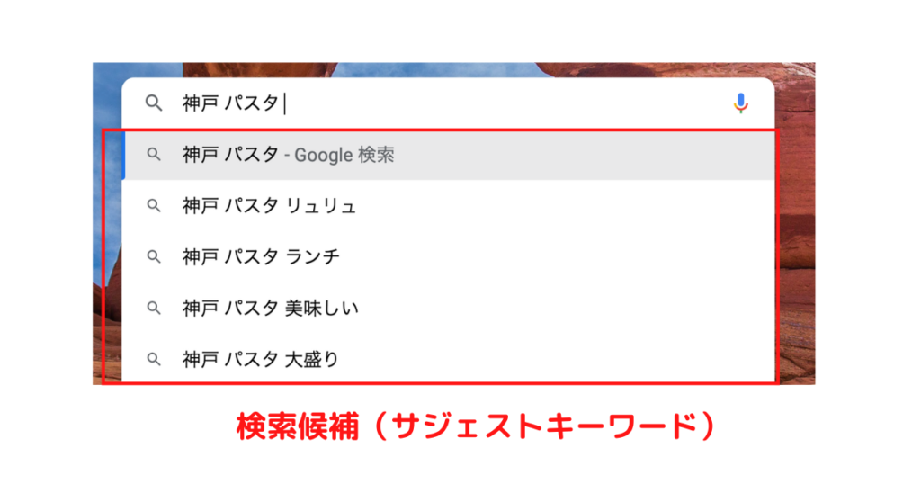 検索候補（サジェストキーワード）は、ユーザーが検索する頻度や検索したキーワードの関連性によって自動的に提案されます。