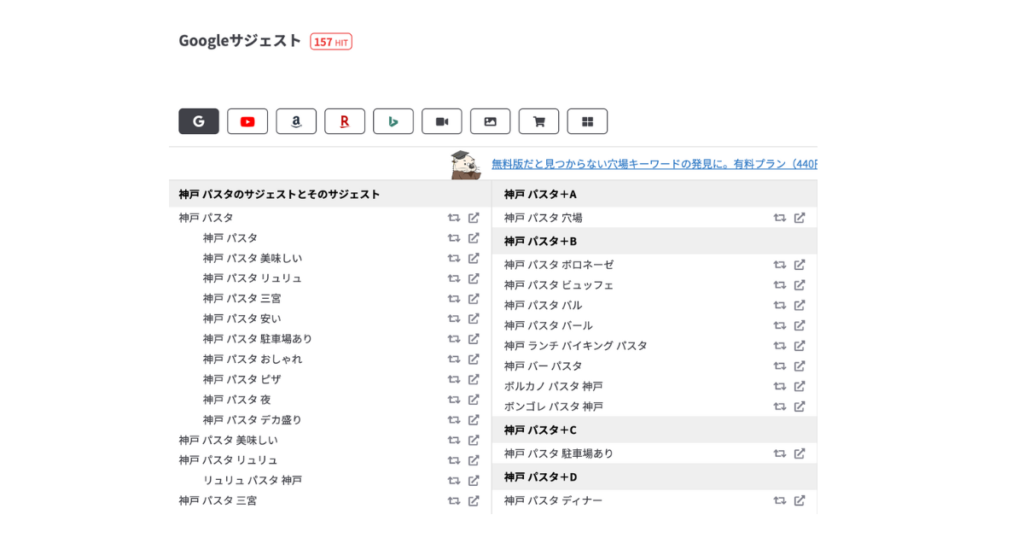 ラッコキーワードを活用することで、ニーズの高いキーワードの発見に役立てることができます。